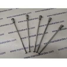 Jant Teli 4x138 mm 18 Jant Planet 5 Rus Malı Motosiklet Uyumlu 36 Adet Fiyatı (ab00294)